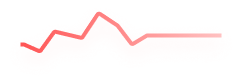 --\/--